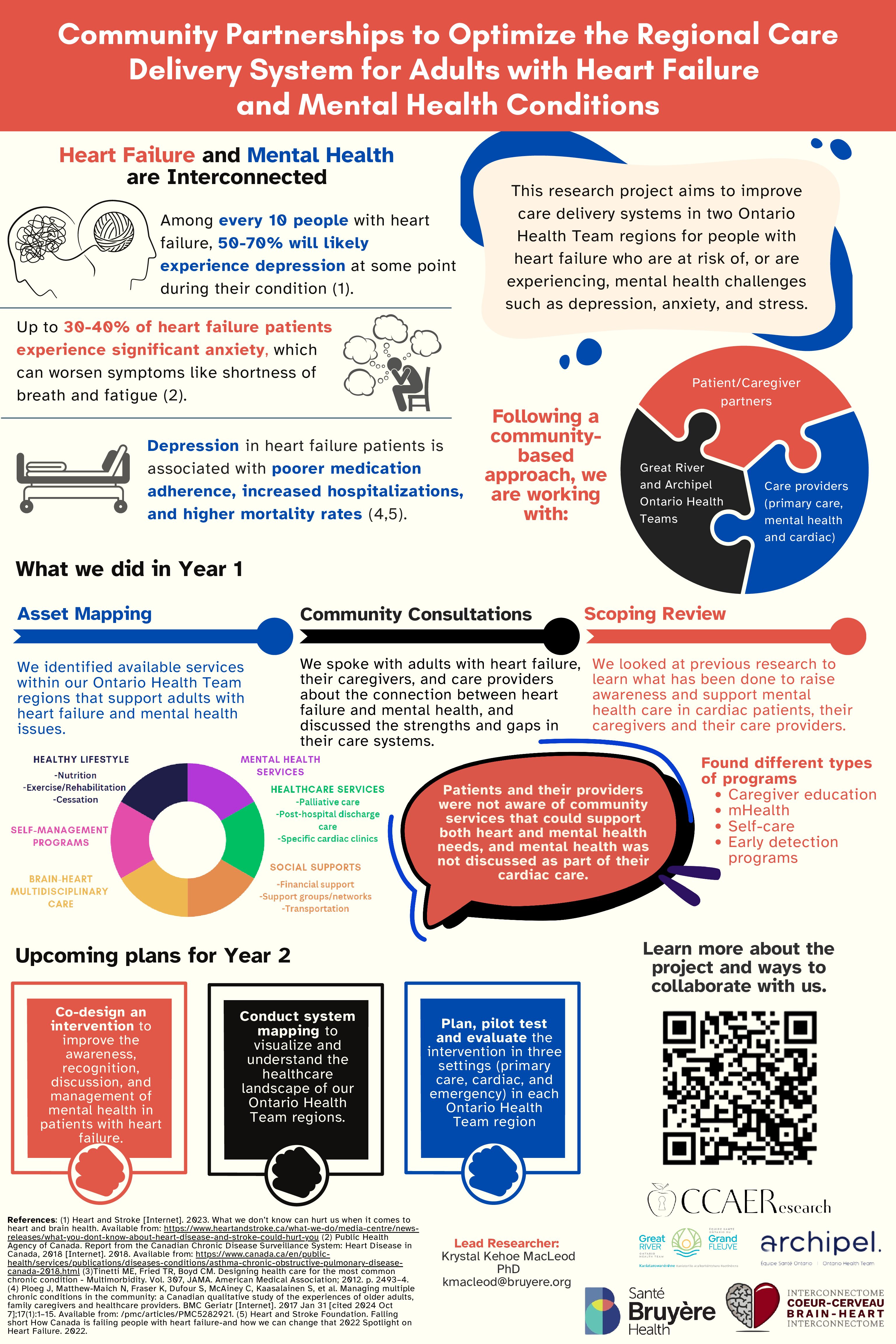 BHI Progress Infographic